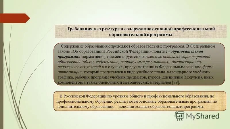 1 1 содержание профессиональной. Проект профессионального стандарта педагога. 1 1 содержание профессиональной. Факты профессионального стандарта. Профессионально важные качества диспетчера.