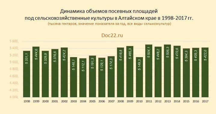2014 2017 гг. 2014 2017 гг