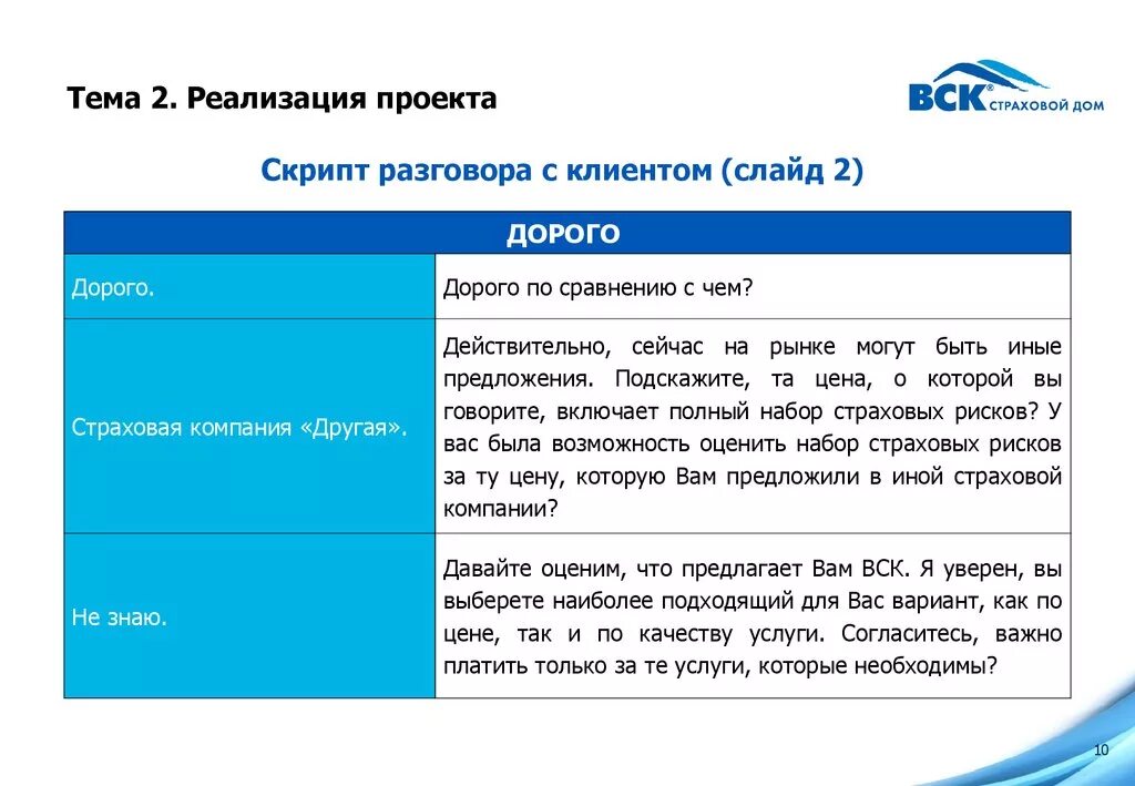 Скрипт продаж страхового продукта. Скрипт переговоров с клиентом. Скрипты продаж страховых продуктов. Скрипт продажи страховки. Сценарий диалога с клиентом 6 букв