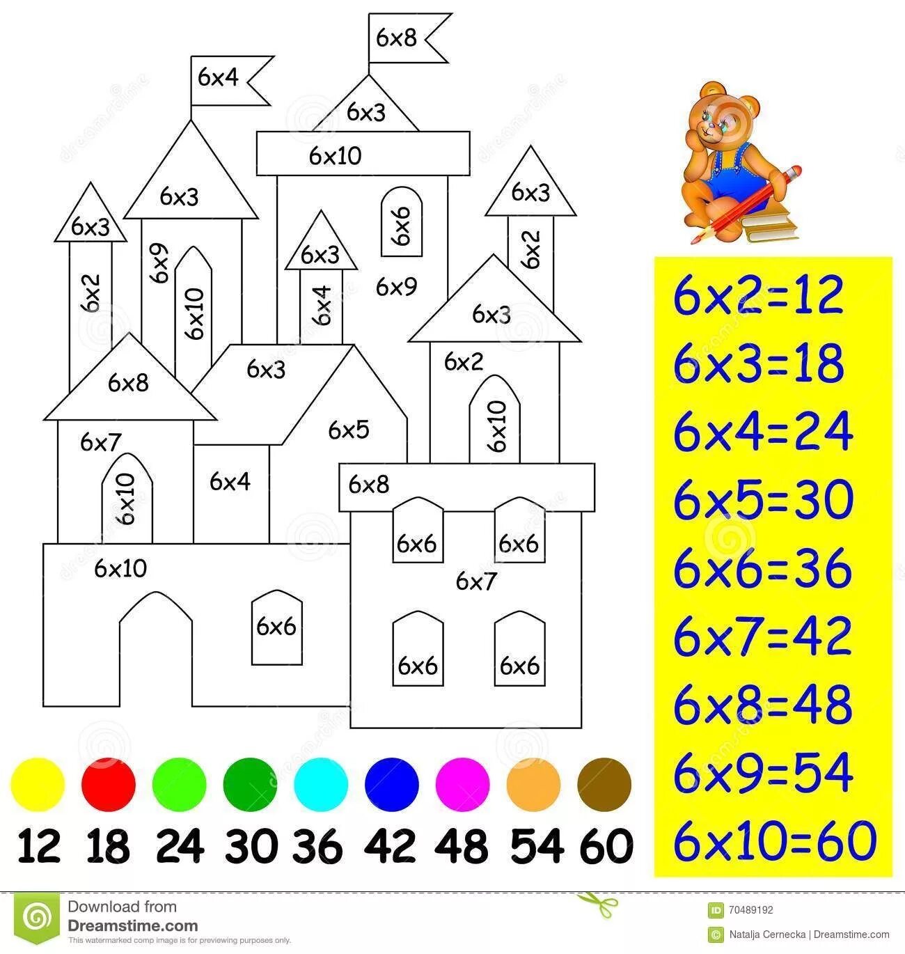 Раскрасить таблицу. Раскраска таблица умножения. Математические раскраски для детей. Раскрасить таблицу. Раскраска умножение.