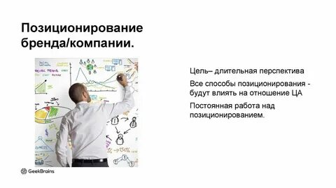 Стратегия позиционирования пример