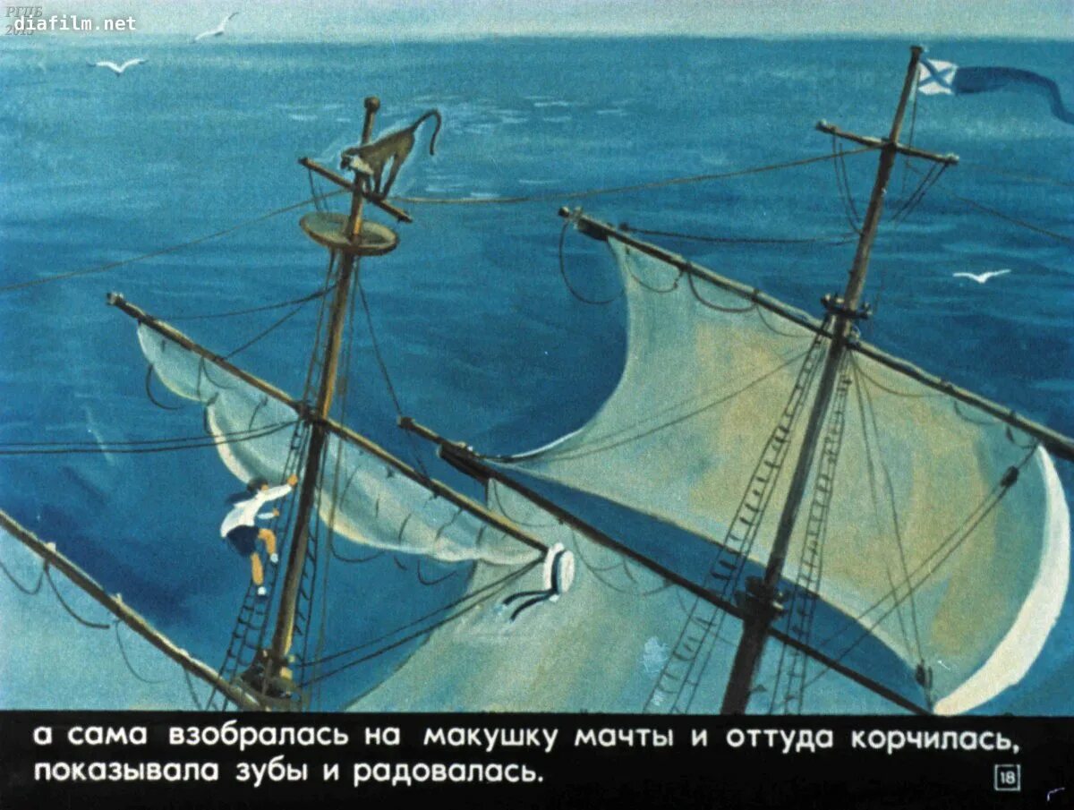 Прыжок читать полностью. Иллюстрация к рассказу прыжок льва николаевича толстого. л н толстой прыжок. л.н. толстого «прыжок» ». иллюстрации к рассказу л.н.толстова &quot;прыжок&quot;.