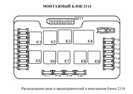Ваз 2114 какой предохранитель дворники