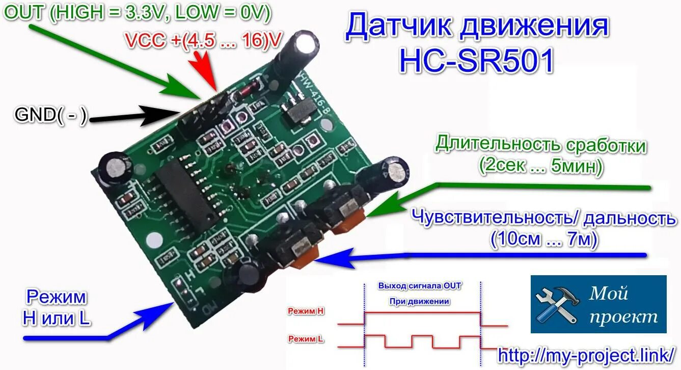 Как отключить датчик света. Модуль датчик движения HC-sr501. HC-sr501 ИК датчик движения. PIR датчик HC-sr501 схема. Датчик движения ардуино HC-sr501.