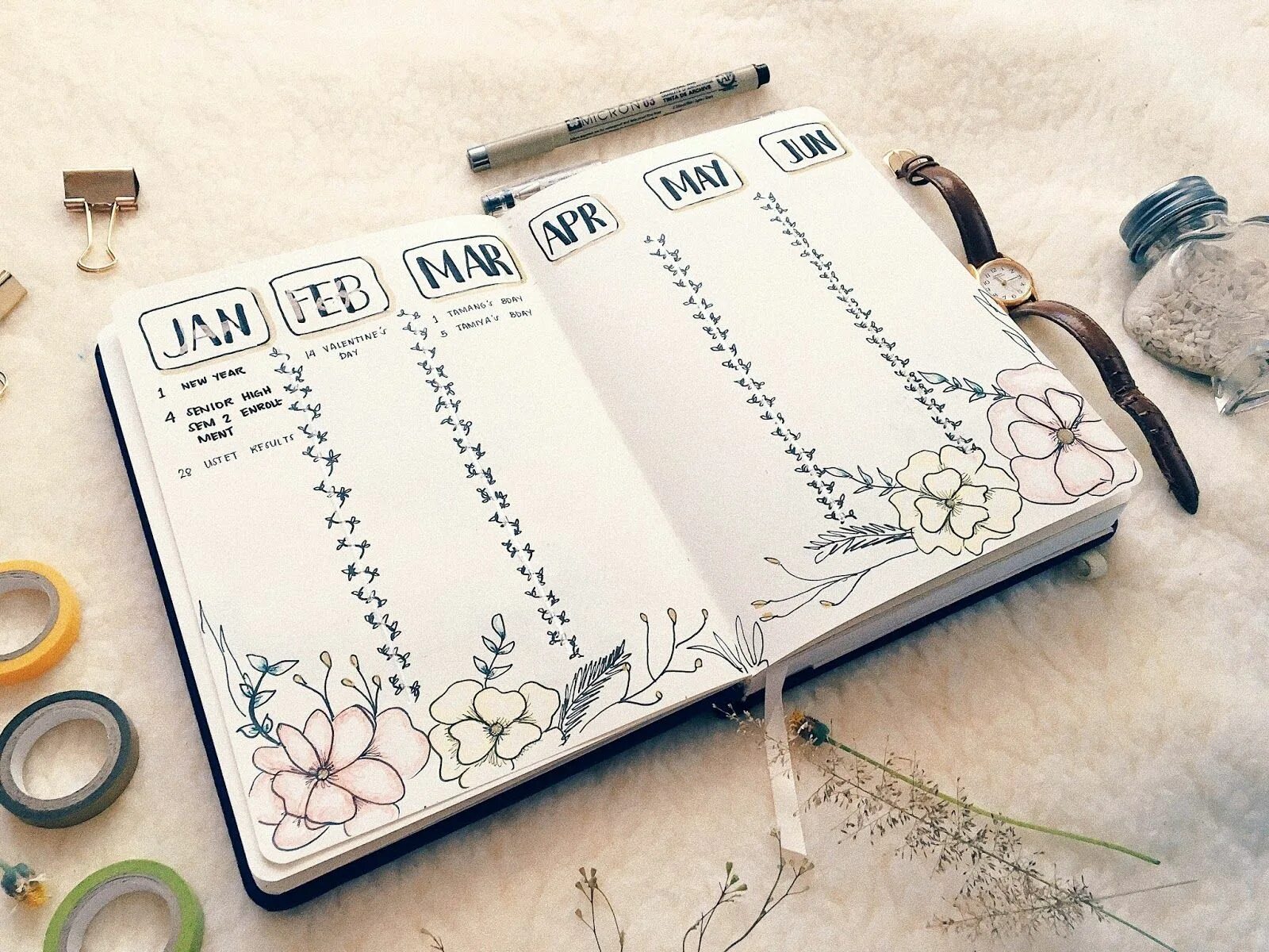 Bullet journal
