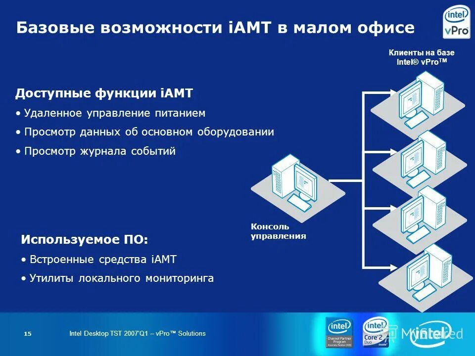 Выполнение программы. Возможности базовых программ. Системная программа обеспечения. Microsoft word функции и возможности. Автокад особенности.