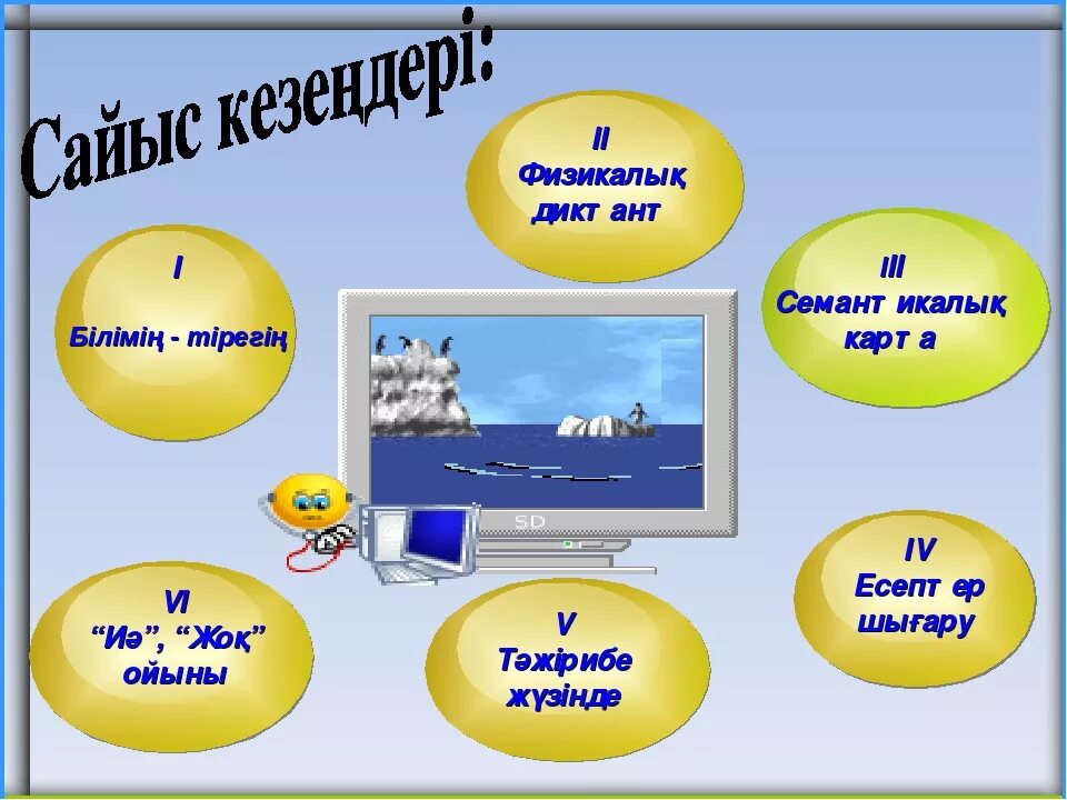 Слайд это в информатике. 1 Сынып презентация. Слайд презентация 7 сынып. Информатика тарихы слайд. Сабақтан тыс