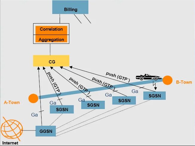 Chatgpt логотип. Рекламные боты. Последняя версия chat gpt. Чат боты. Чат бот помощник.
