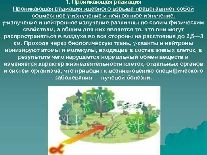 Проникающая радиация. Проникающая радиация толщина материалов. Проникающая радиация представляет собой. Время действия проникающей радиации после взрыва. Радиус поражения проникающей радиации.
