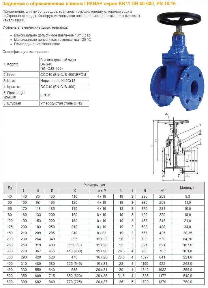 Какой условный диаметр должна иметь запорная арматура. Задвижка с обрезиненным клином kr11 ф/ф Ду 125 ру 10/16 Тмакс 120, Гранар cv01f99856. Задвижка с обрезиненным клином kr11 Ду 150 ру 10/16 TMAX=120°С, Гранар cv01f99857. Задвижка DN 50 pn10/16 чертеж. Задвижка с обрезиненным клином "Гранар"kr11, pn1,0/1,6 МПА dn50 kr11 АДЛ.