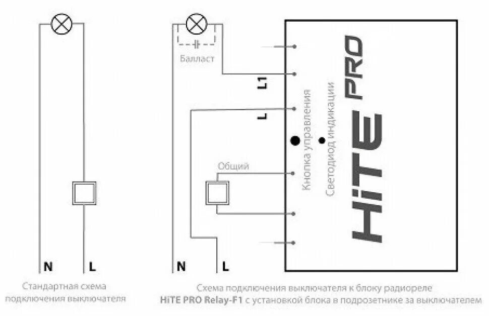 Hitepro. Hite Pro relay-f1. Блок радиореле Hite Pro relay. Hite Pro relay f2 схема. Hite Pro relay-1 схема подключения.