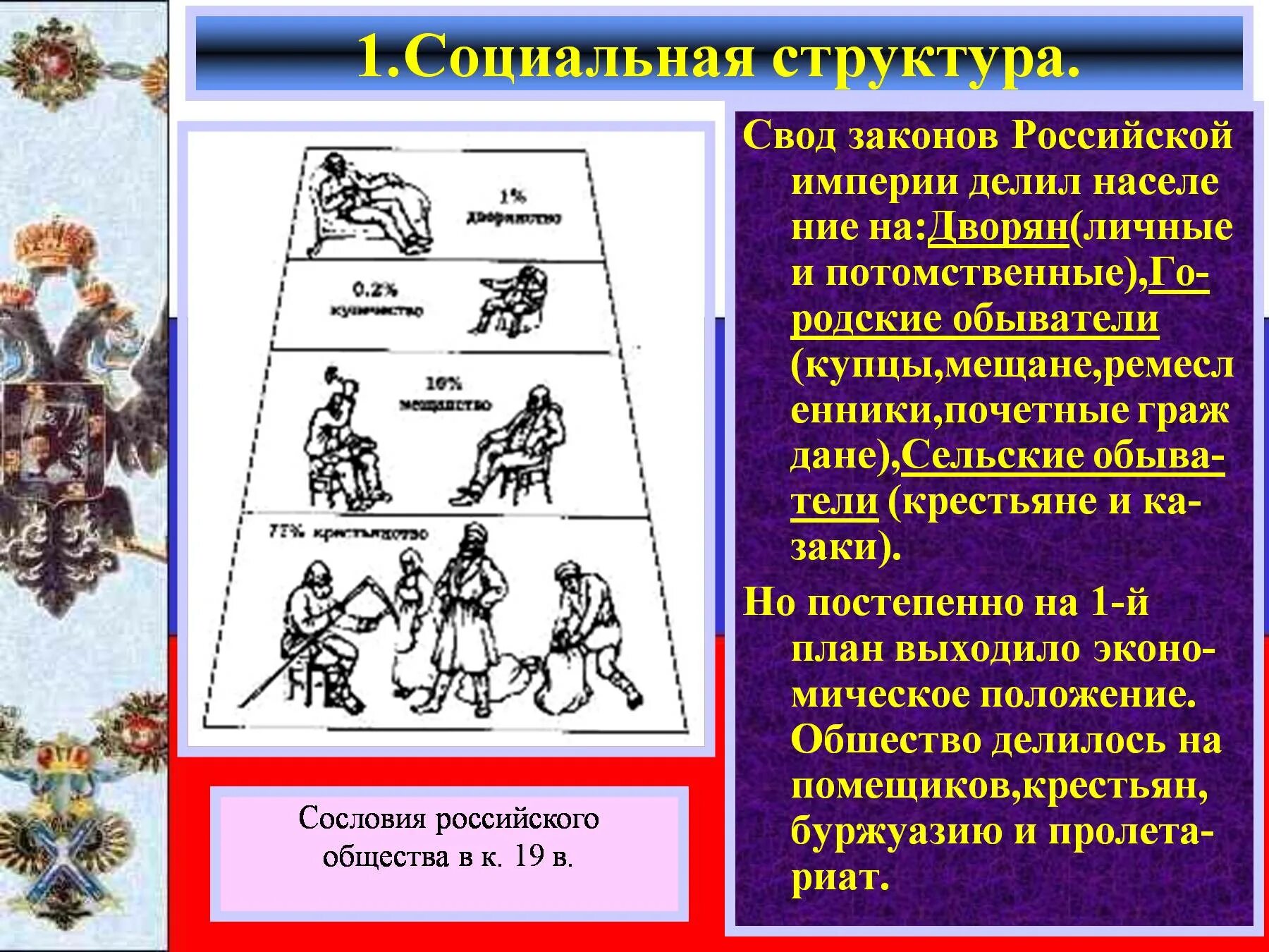 Структура общества при екатерине 2. Социальная структура Российской империи. Социальная структура общества. Слои общества. Сословия в Российской империи.