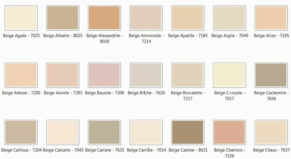 Бежий цвет. Теплые и холодные оттенки бежевого. Бежевый цвет смик. Оттенки бежевого цвета. Сколько беж.