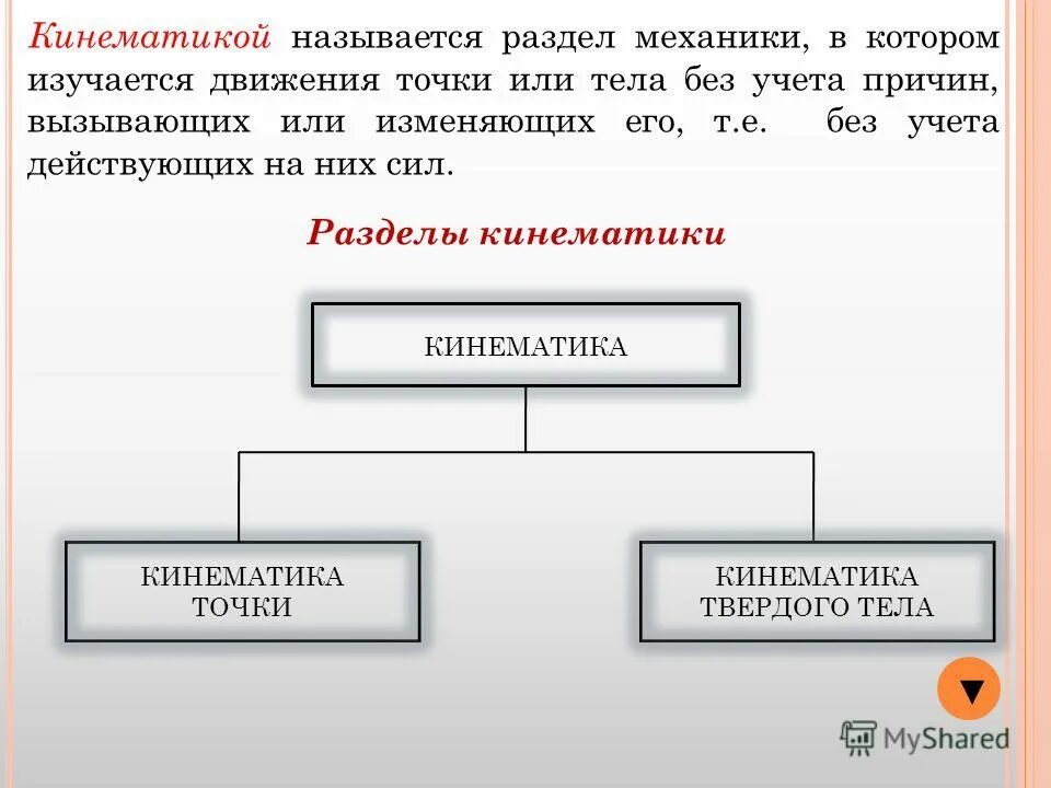 Кинематика это кратко. Кинематика разделы механики в котором изучается. Что изучает кинематика. Кинематика – это раздел теоретической механики, который изучает:. Формула скорости кинематика 9 класс.