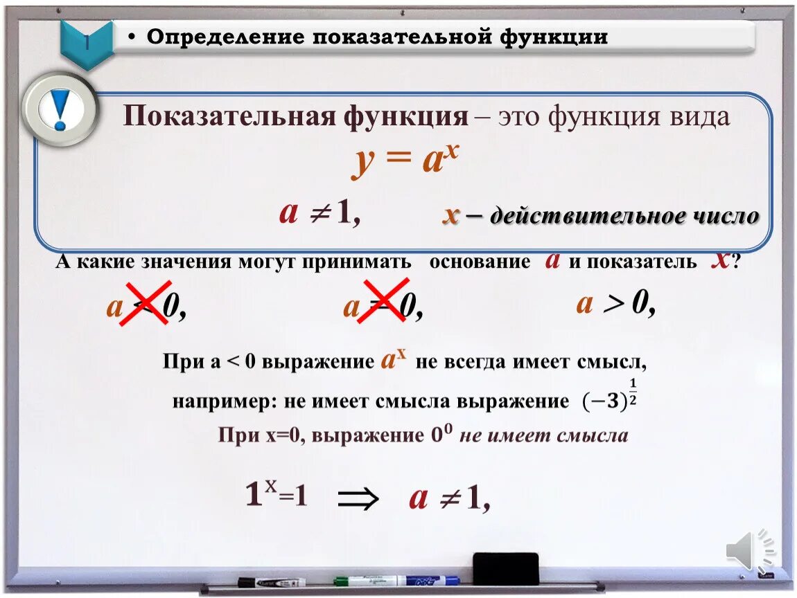 Показательно степенная функция пример. Применение показательной функции в химии. Применение показательной функции. Степенные функции в технических задачах. Практическое применение показательной функции.