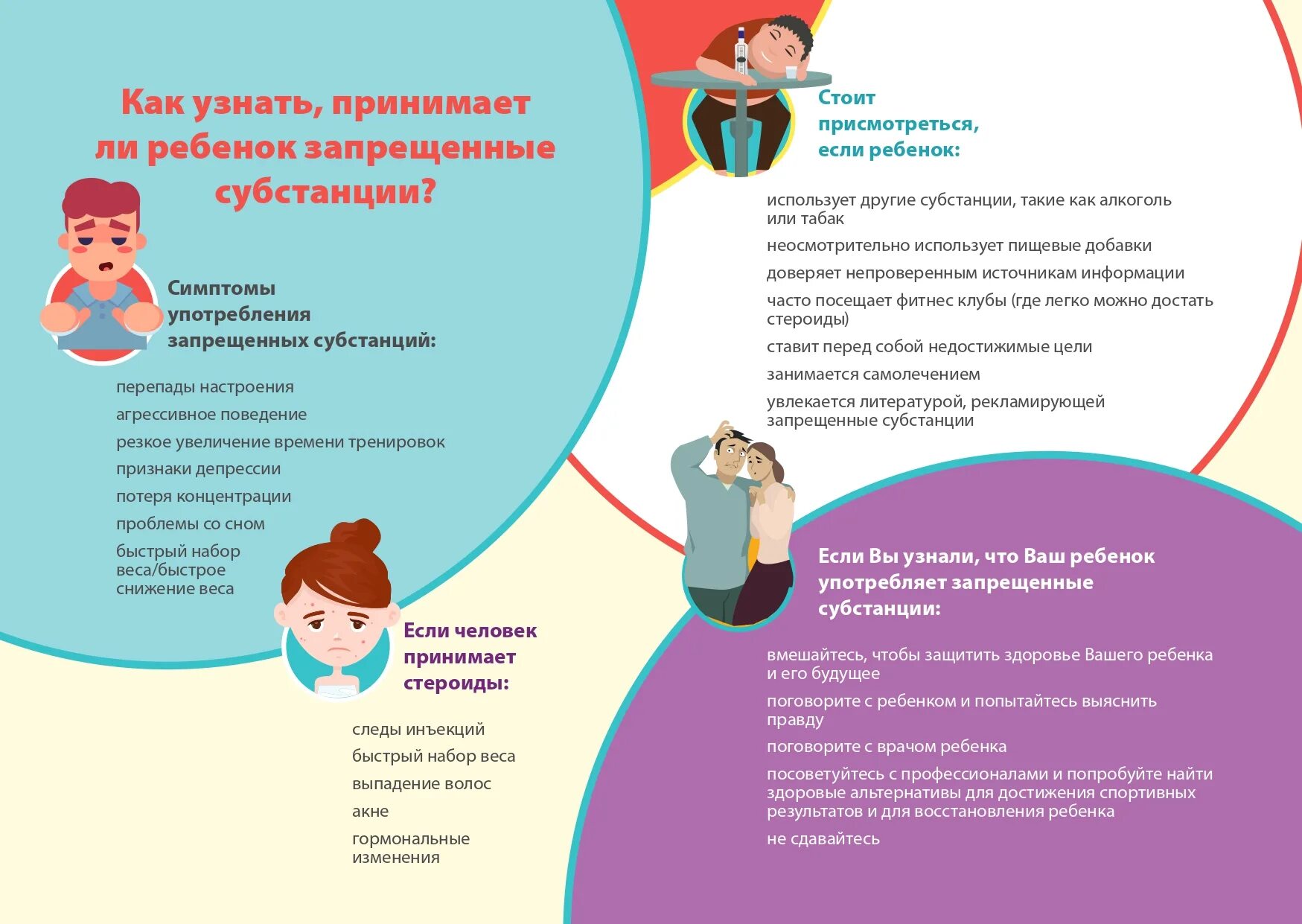 Информация о частых