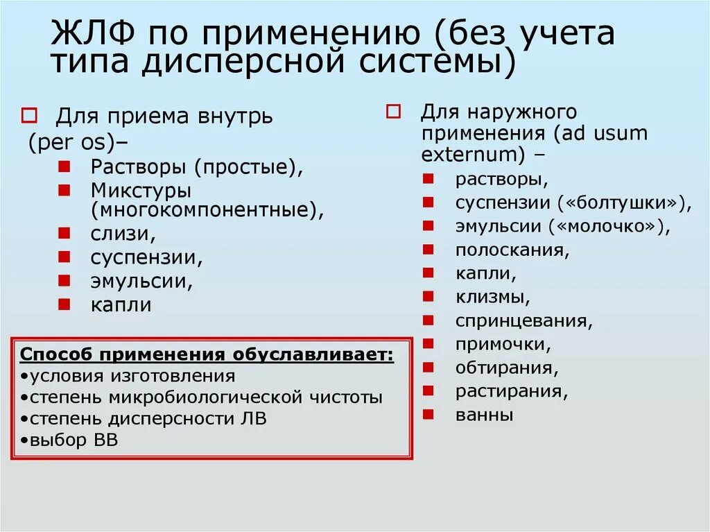 Лекарственные формы дисперсные системы. Классификация жидких лекарственных форм. Классификация ЖЛФ В зависимости от типа дисперсной системы. Лекарственные формы по типу дисперсной системы.