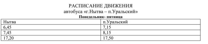 Пермь уральский автобус. Расписание автобусов Нытва Уральский. Расписание автобуса Уральский Нытва Уральский. Расписание автобусов Нытва. Расписание движения автобусов Нытва Уральский.