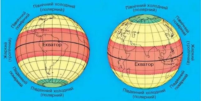 Земной шар подпишите пояса освещенности. Тепловые пояса земли. Тепловые пояса 2 класс. Названия тепловых поясов.