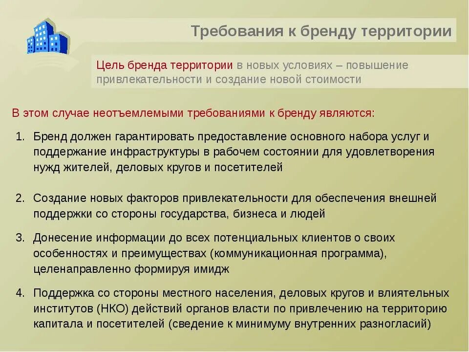 Требования к бренду. Брендинг муниципального образования. Понятие брендинга территорий. Примеры брендов муниципальных образований.