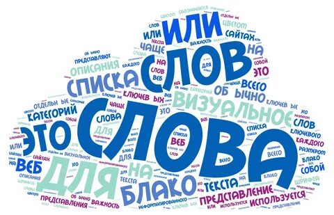 Найти картинку по ключевым словам