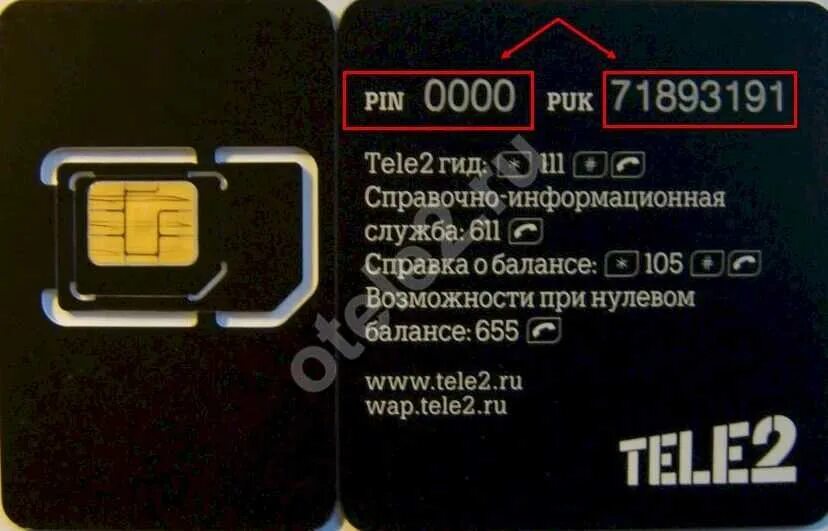 Теле2 ее сим карты. Стандартный Pin симки теле2. Puk код сим-карты теле2. Симка карта теле2. Puk код для сим карты теле2 по умолчанию.