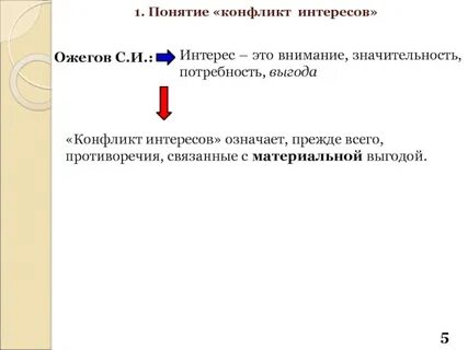 1 3 1 понятие