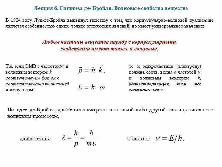 1924 луи де бройль выдвинул гипотезу об. Волновые свойства вещества гипотеза де бройля. Гипотеза де де бройля. Волновые свойства вещества гипотеза де бройля. Гипотеза луи де бройля формула.