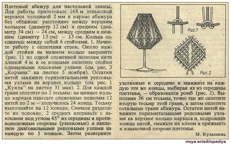 260 Macrame Art ideas