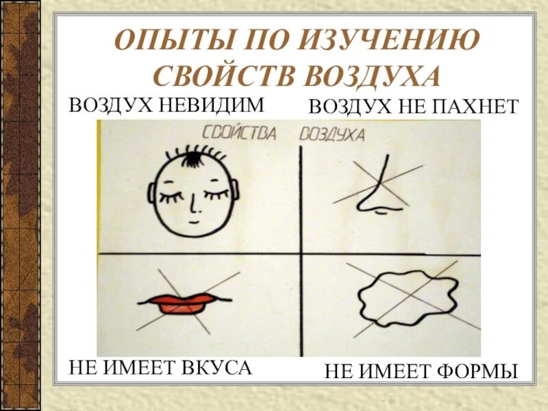 Занятия про воздух. Схемы опытов с воздухом. свойства воздуха схема для дошкольников. алгоритм опытов с воздухом. эксперименты с воздухом схемы.