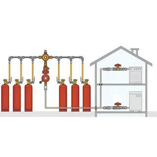 Котел отопления сжиженном газе