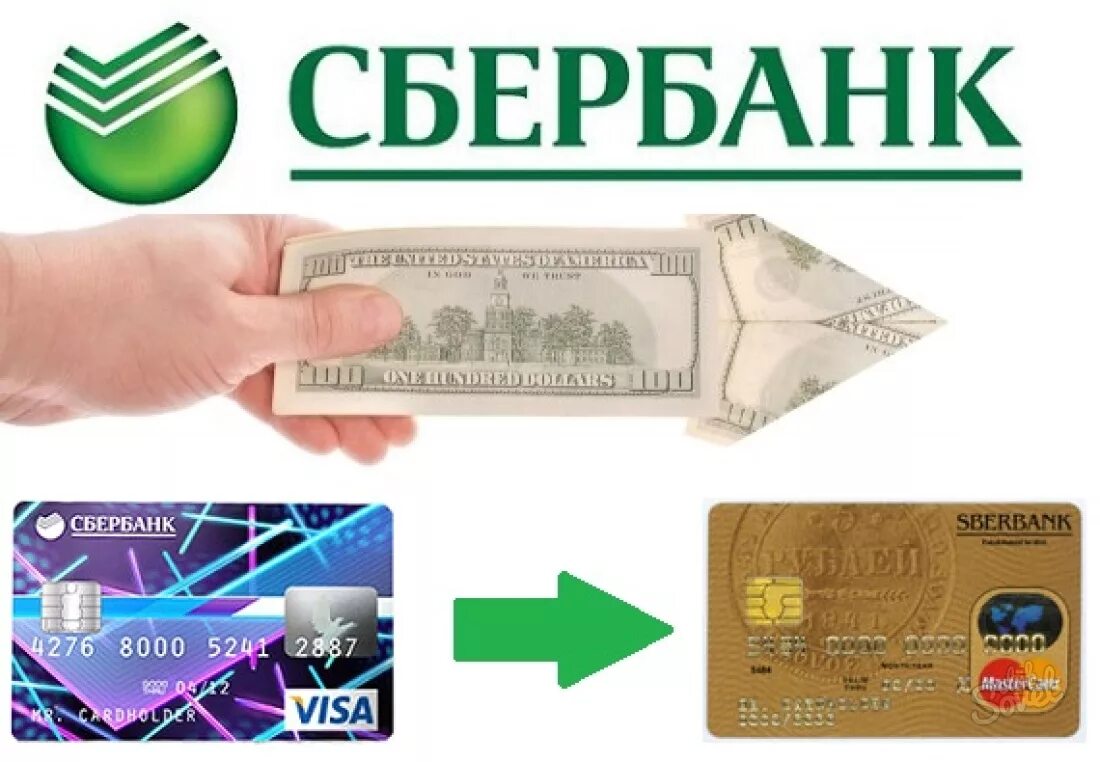 Как положить деньги на кредитную карту. Карта сбербанка. банковские карты с деньгами. карточки для денег. деньги на карте сбербанка.