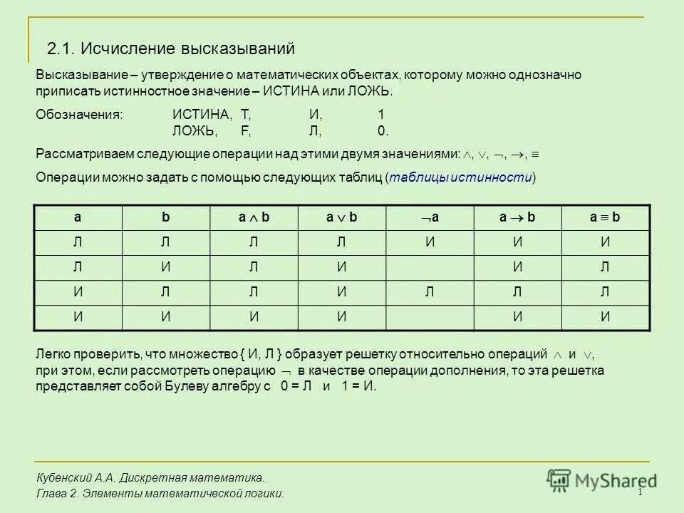 Дискретная математика элементы. Дискретная математика логика. Дискретная математика и математическая логика. Дискретная математика выражения.