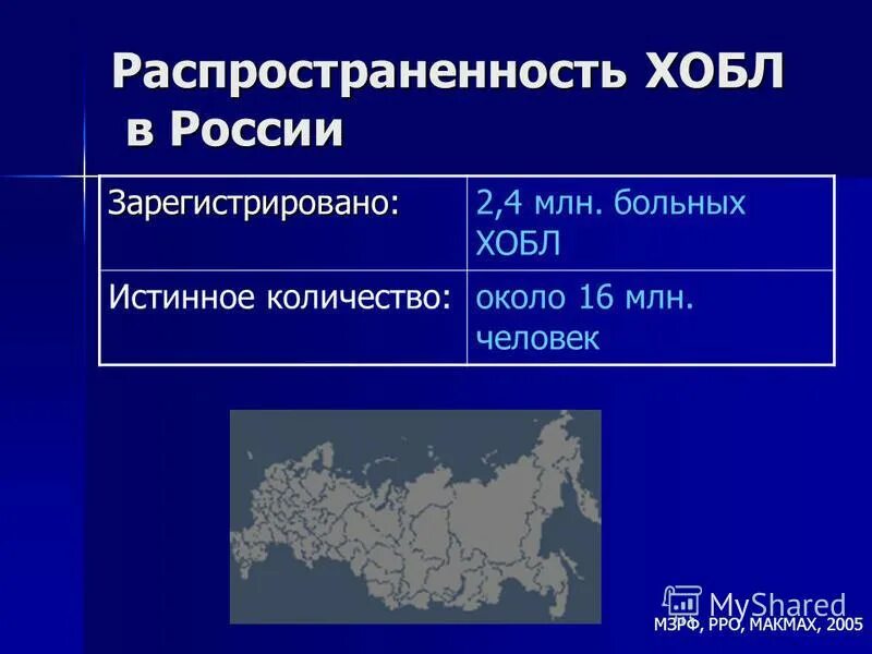 Знак преобразователь в документах. Надежный пароль. Знаки верхнего и нижнего регистра. Двоичный код таблица. Время на подбор пароля.