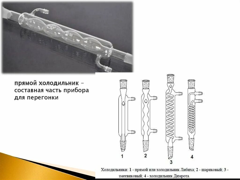 Виды перегонок. Холодильник Либиха перегонка. Прямой холодильник Либиха в химии. Холодильник ХПТ-1-400-14-14 прямой (Либиха). Прямой холодильник Либиха схема.