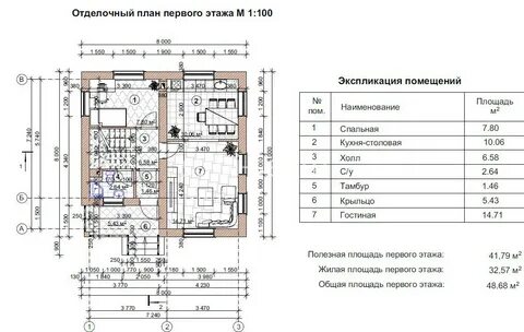 Полезная площадь 5 4