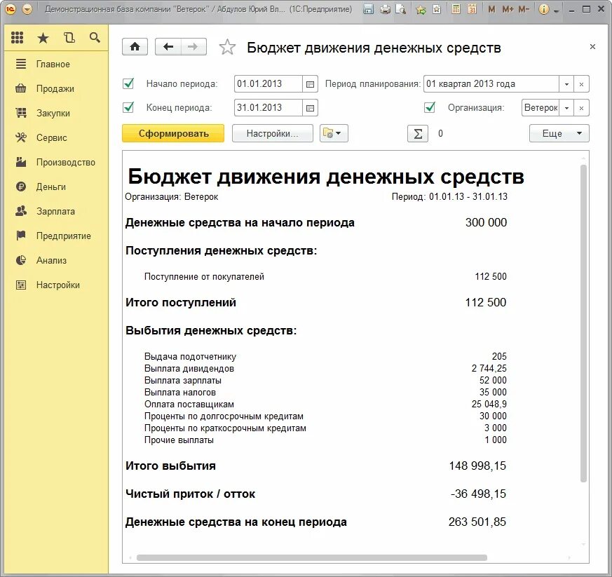 Бюджет движения денежных средств в 1с. 1с финансовое планирование и бюджетирование. Финансовое планирование и бюджетирование: БДР, БДДС. БДР И БДДС В 1с Бухгалтерия 8.3. 1с бухгалтерия движение денежных средств