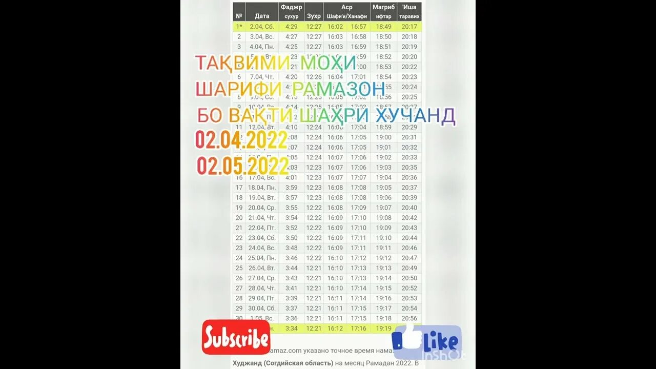 Расписание 450 маршрутки. Рамазон 2022. Рамазан таквими 2022. Таквими Рамазон Руза 2022. Рамазон календари 2022.