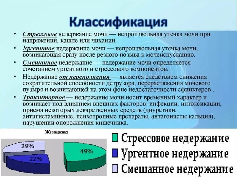 стрессовое недержание лечение. лечим недержание мочи у женщин после 50. основные причины недержания мочи. смешанное недержание мочи. частое осложнение у пациентов страдающих недержанием мочи.
