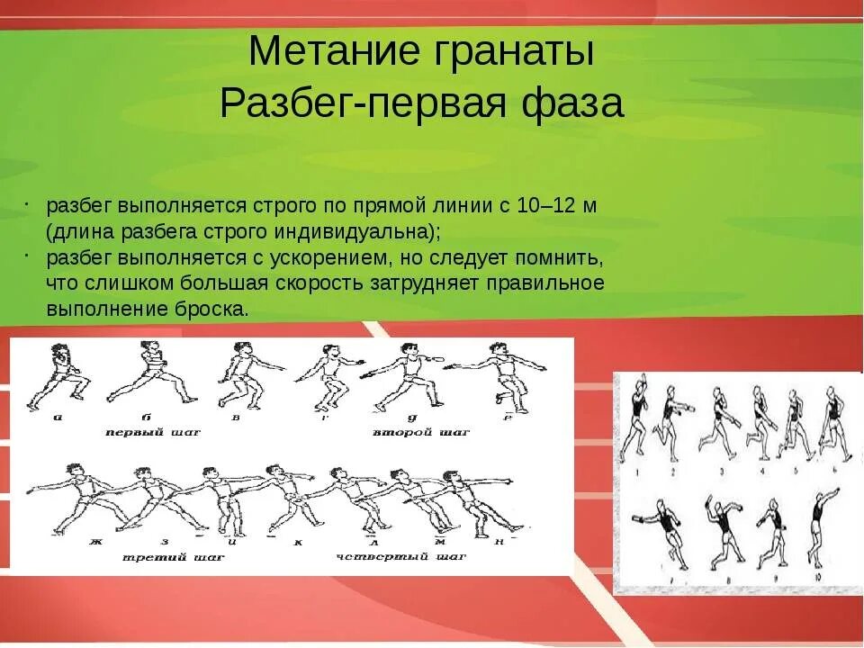 Методика обучения метаниям. Метание гранаты ф-1 на дальность. Метание мяча на дальность с места. Перечислите фазы метания гранаты. Метание гранаты с места с замахом снизу.