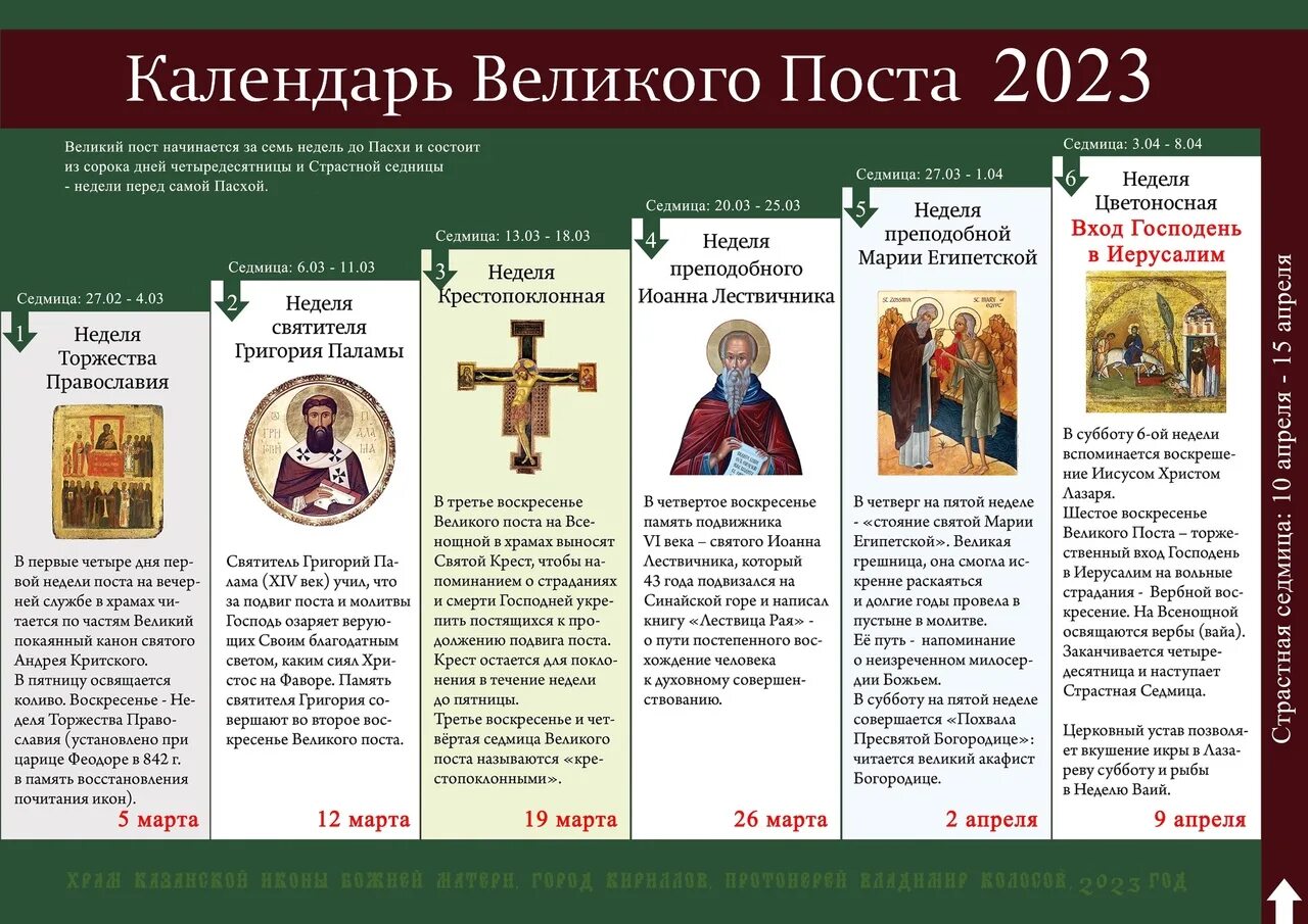 Календарь Рождественского поста 