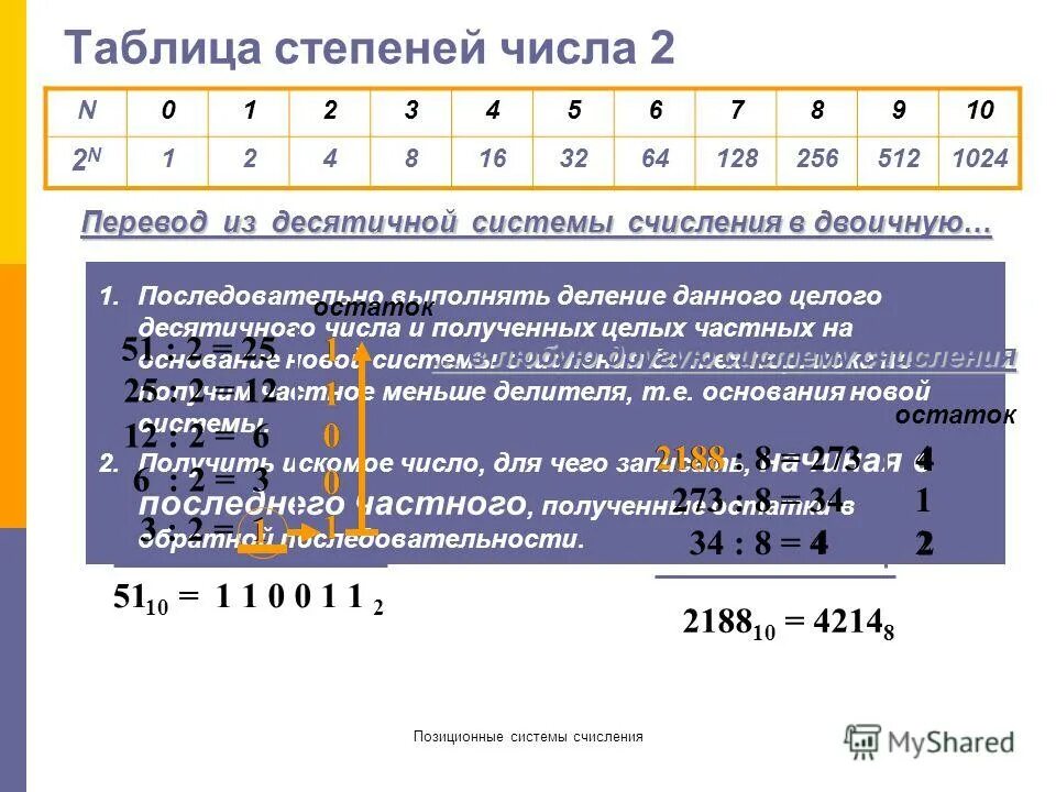 сневать. сневать. как сделать кораблик из бумаги видео. магнус бейн и александр лайтвуд. Jazz lounge - baia de guanabara - enrico donner.