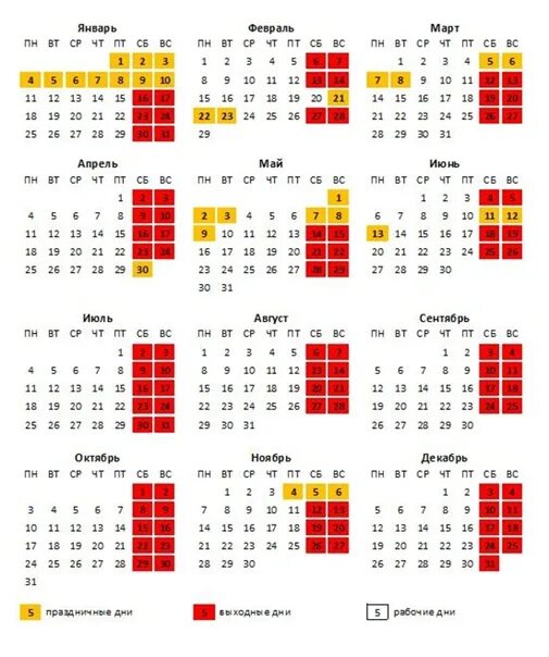 Когда день начнет прибавляться в 2023. Праздничные дни в 2023 году в России. 2023 Год с праздниками и выходными. Нерабочие праздничные дни в 2023 году. Выходные и праздничные дни в 2023г.