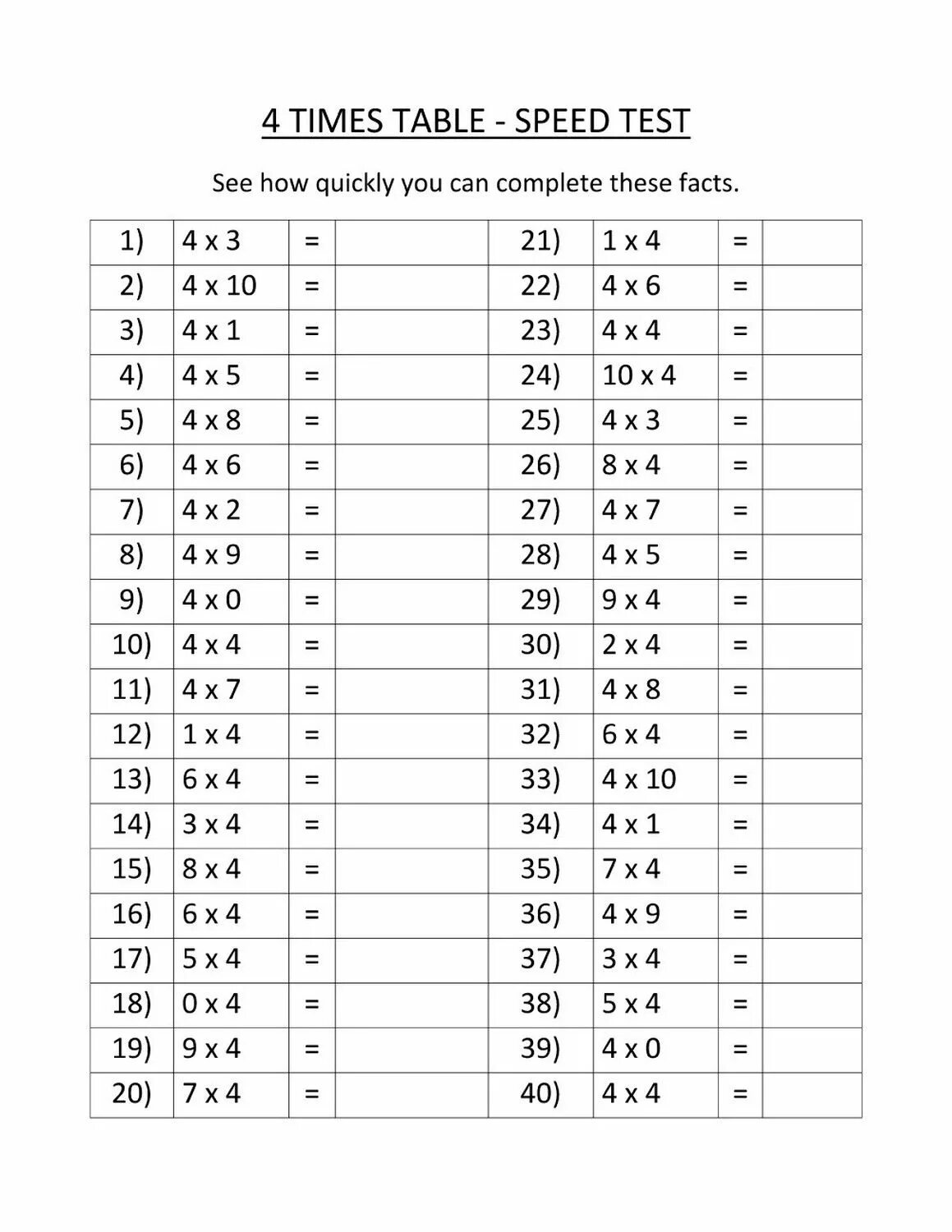 Тест на знание умножения. Таблица умножения. Таблица умножения без фона. 6 Times Table. 3 Times Table Sheet.