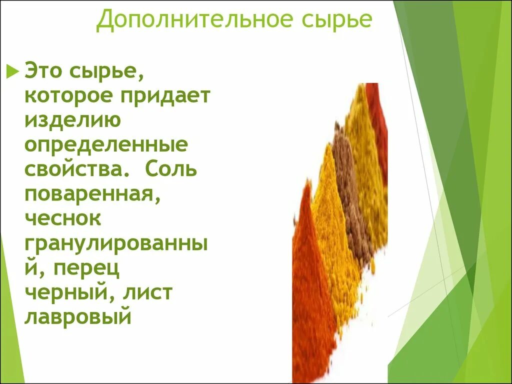 Основное и дополнительное сырье. Дополнительное сырье. доп сырье это. вспомогательное сырье. сырт.