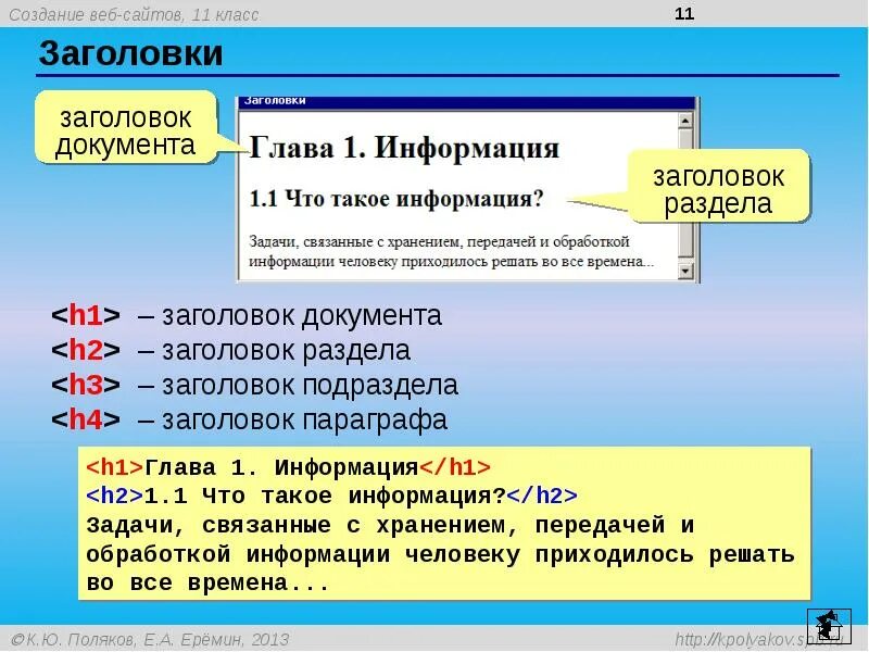 Как создать веб. Веб сайт презентация. создание веб-сайта для чайников. создать веб сайт. способы создания веб сайтов.