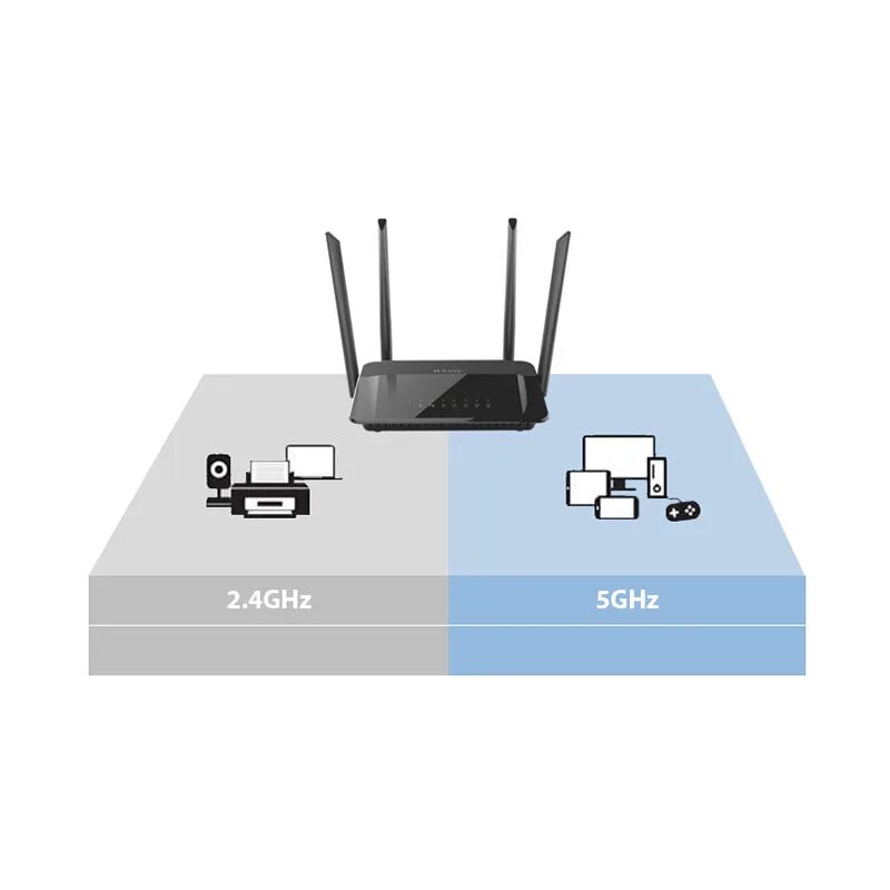 Роутер d-link dir-842. Роутер dir 842. Wi-Fi роутер 2.4ГГЦ 5ггц. D link Router 5 ГГЦ.