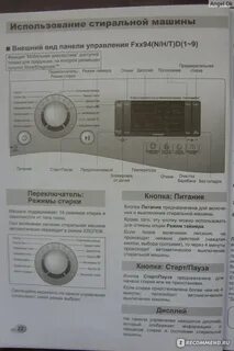 Режимы в стиральной машине lg