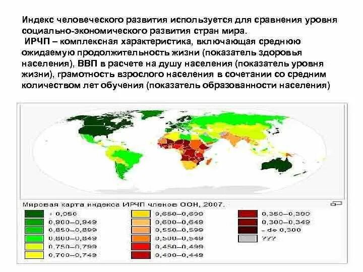 Ичр страны зависит от численности ее населения. Показатели индекса развития человеческого потенциала. ИРЧП (индекс развития человеческого потенциала). США.