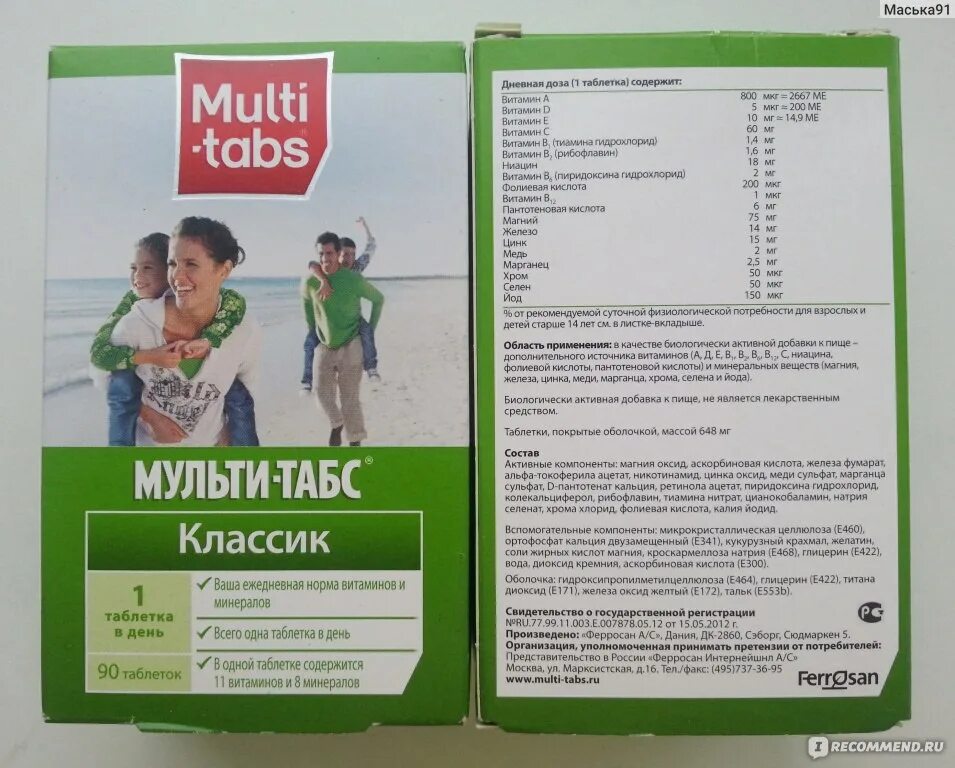 Мульти использование. Мульти табс витамины классик состав. мульти табс витамины состав. мульти табс тинейджер состав витаминов и минералов. мульти табс юниор состав витаминов.